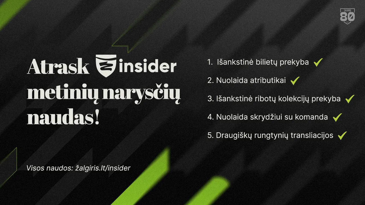 „Žalgiris Insider“ metinių narysčių naudos – išankstinė bilietų prekyba ir daug daugiau!