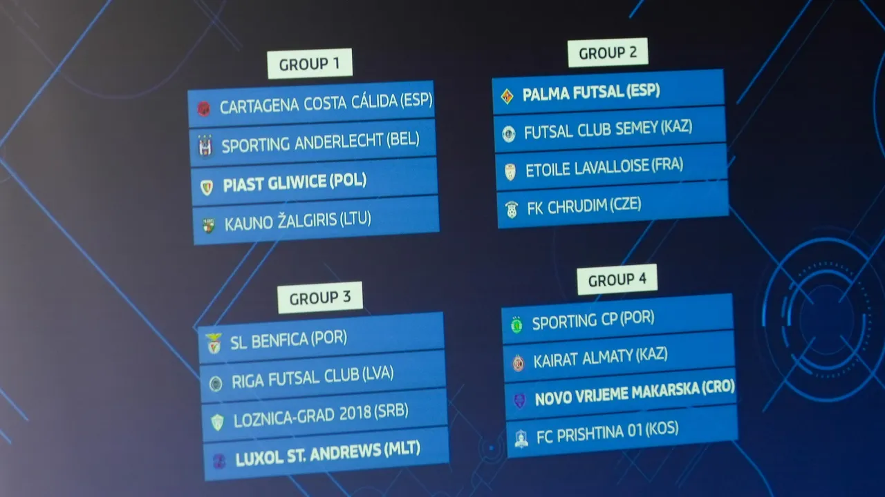 „Kauno Žalgiris“ sužinojo varžovus UEFA Futsal Čempionų lygoje