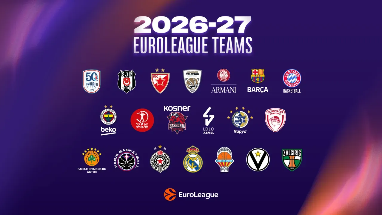Eurolyga patvirtino kito sezono komandas ir starto datą