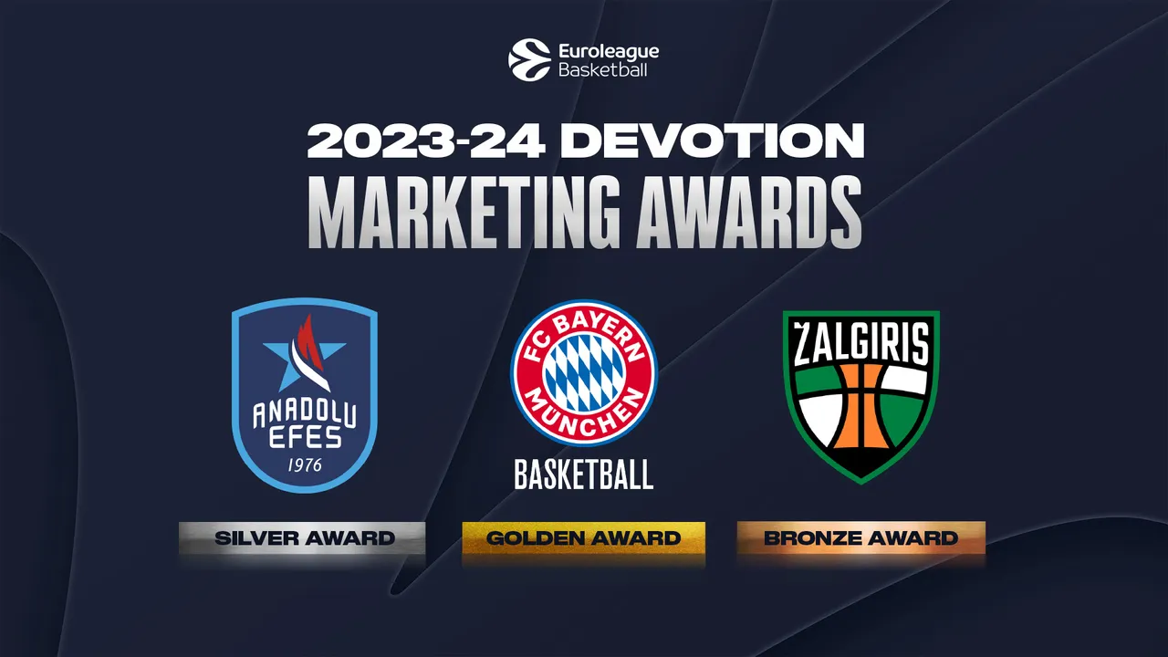 Zalgiris takes bronze in Devotion Marketing Awards